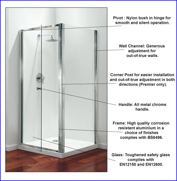 Coram Shower Enclosures. Both Premier and Optima offer quality features.
