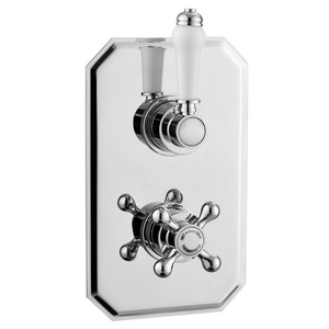 Kartell Viktory concealed thermostatic shower valve+diverter