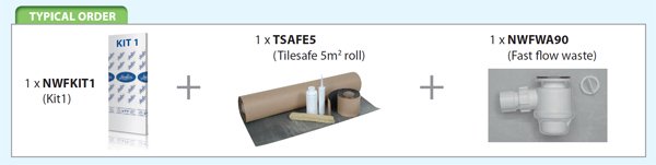Wet Room Kit