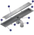 Aco shower channel for wet rooms, supplied by Midland Bathroom Distributors